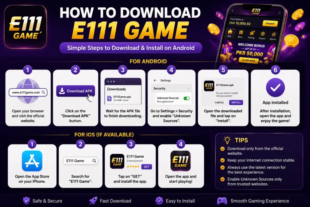 E111